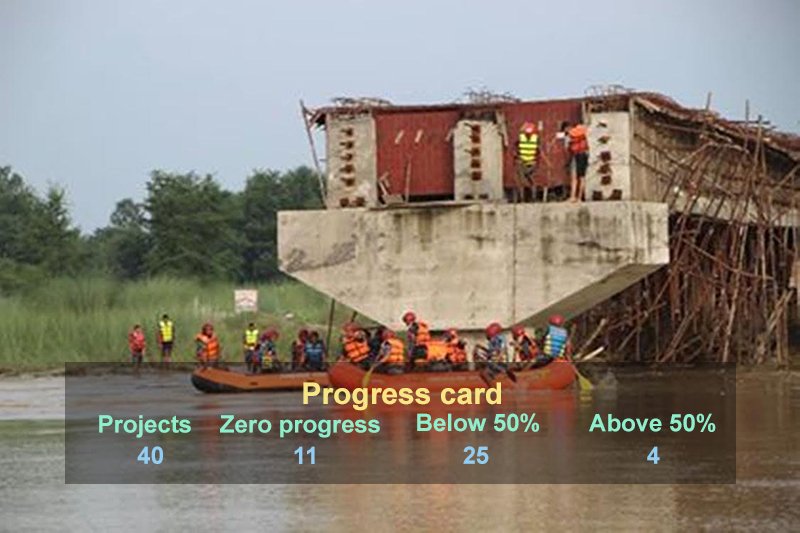 CIAA files graft case against 12 including proprietors of Pappu Construction