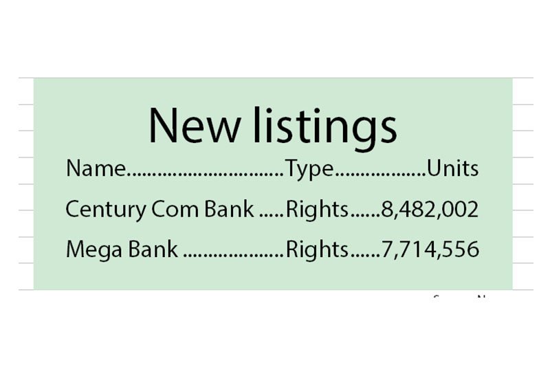 Nepse trading hit as  investors wait and see