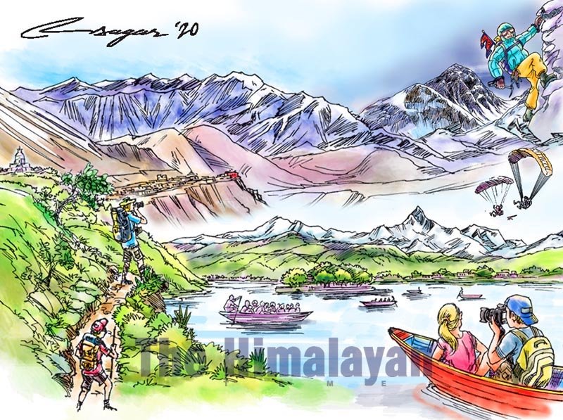 Pandemic and Visit Nepal - 2020: Time for retrospection